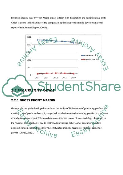 The Ability of Debenhams of Generating Profits