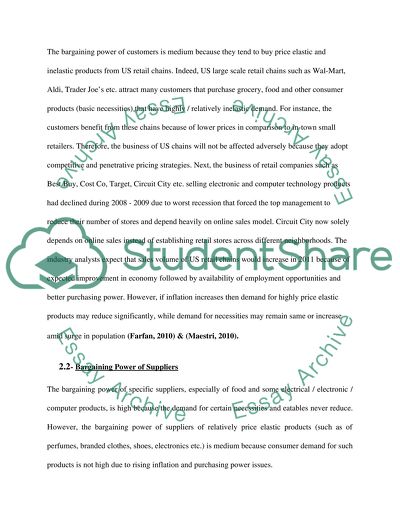 PORTER INDUSTRY ANALYSIS
