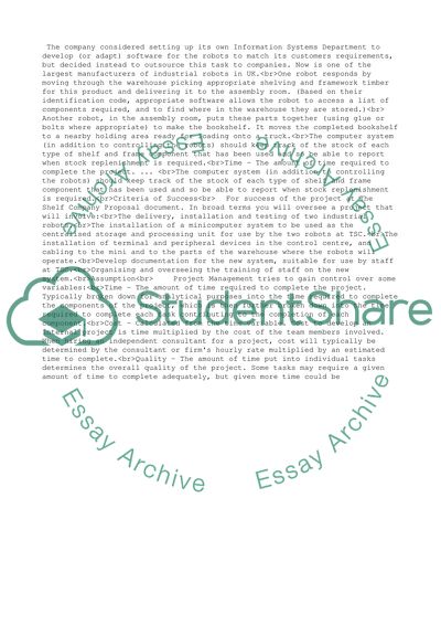 Project Management: the Shelf Company