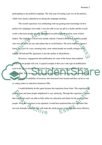 Mobilization of Citizens to Vote