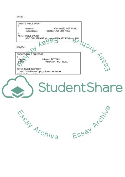Lanchester Liners Hospitality Database