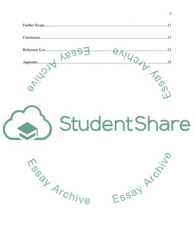 Vertical Integration of Whole Foods