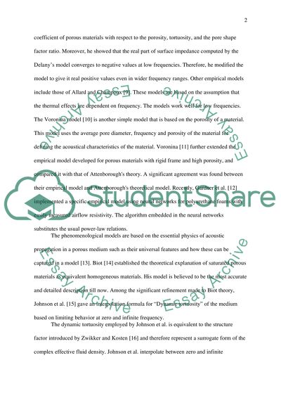 Empirical Model for Predicting the Sound Absorption of Polyfelt Fibrous Materials