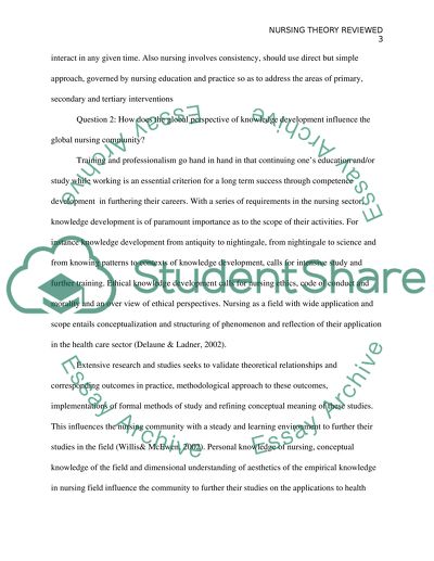 Nursing theory reviewed