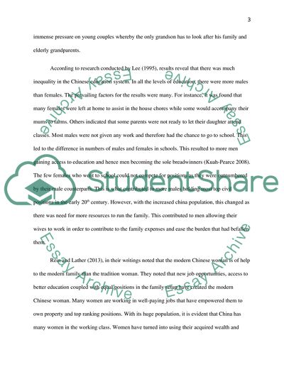 Working women or House wife: a dilemma of modern women in China