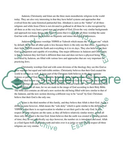 Religion essay topics image