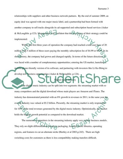 Digital Music Industry