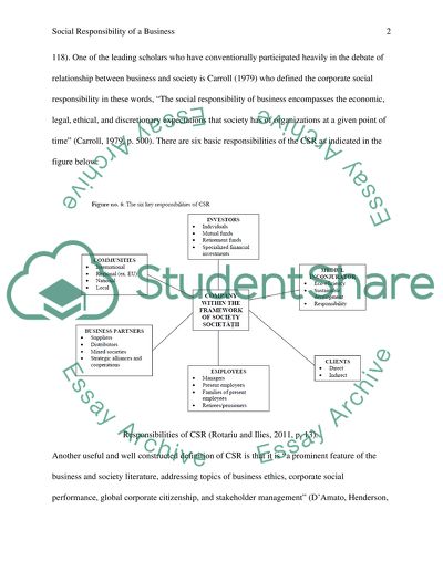 Social Responsibility of a Business