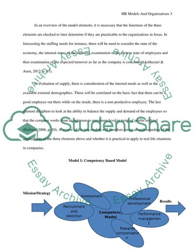 Abstract Human Resource Models and Application to an Organisation