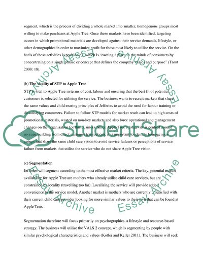 Apple Tree Lane Child-Care and Nursery Centre