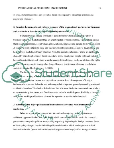 International Marketing Environment