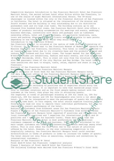 Analysis of Marriott Hotel and W-Hotel at San Francisco