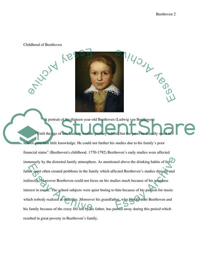 History of Beethoven