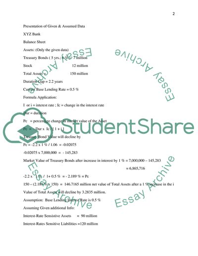 Banking Industry and Managing Funds