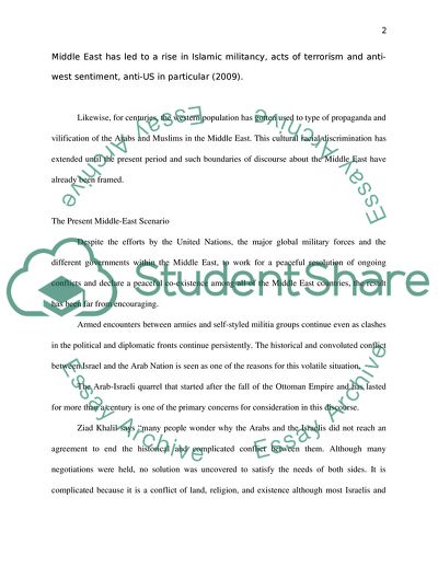 Middle East - Political and Economic Issues