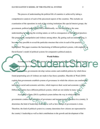 David Eastons Model of the Political System