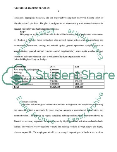 King Abdulaziz International Airport: Industrial Hygiene Program