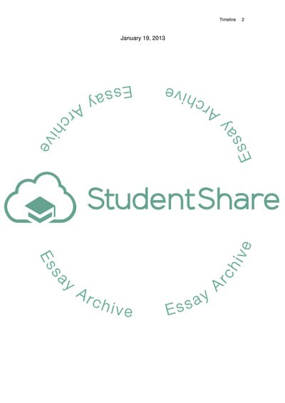 SS310 unit 6 Assignment