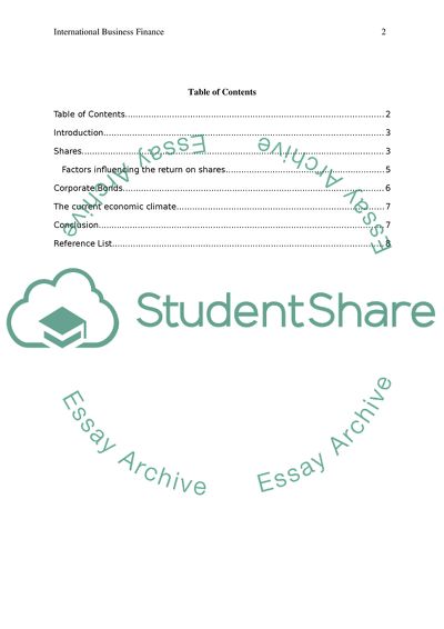 International Business Finance