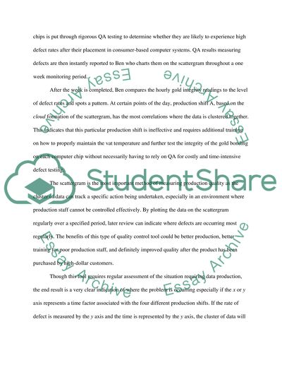 Project Management - Green Computing