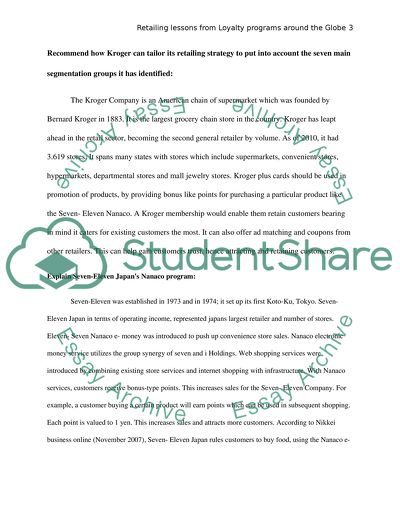 Retailing Lessons from Loyalty Programs Around the Globe