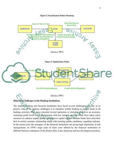 Risks and Challenges to the Banking Institutions