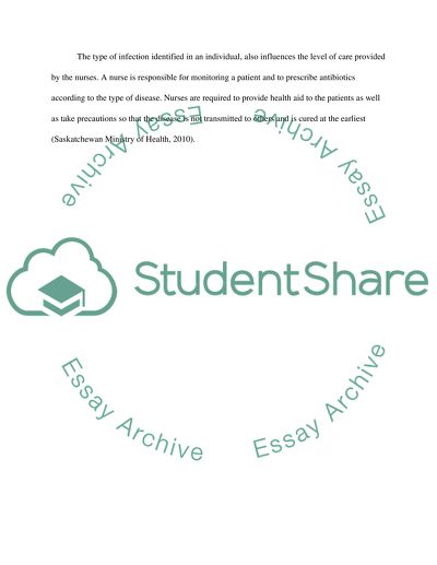 Social Determinants of Health