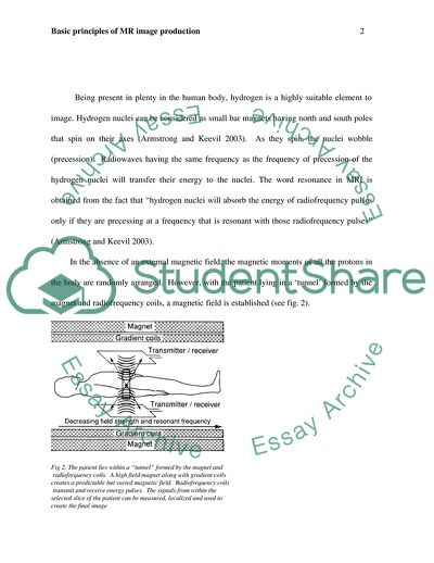 The basic principles of MR image production