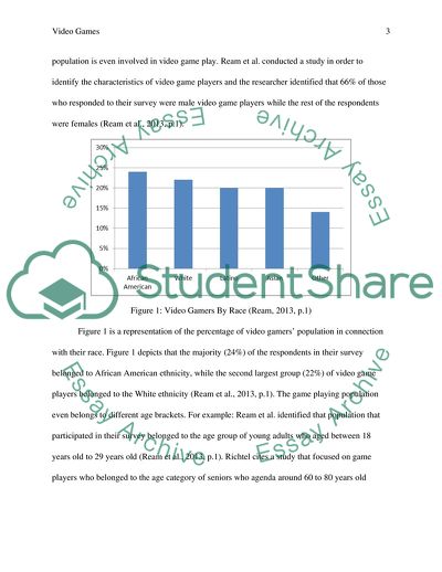 Proponents of Video Games