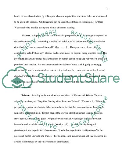 Perspectives within Behaviorism in Psychology