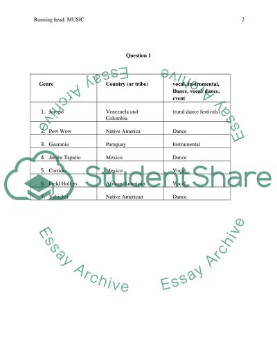 Answer those Questions