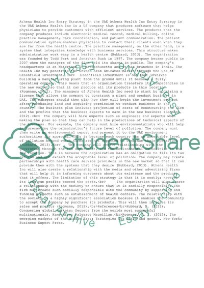 Global Business Entry Strategy