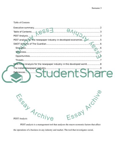 Marketing Communication Plans