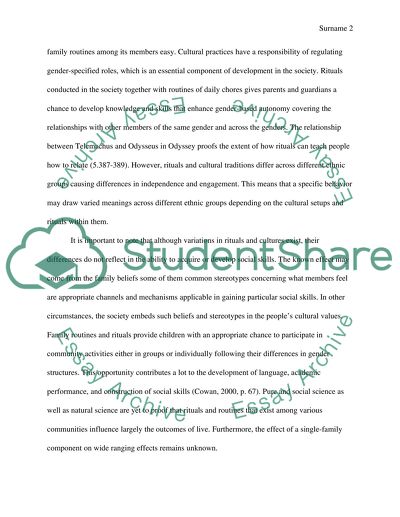 Rituals And Gender: Considering Gender Roles