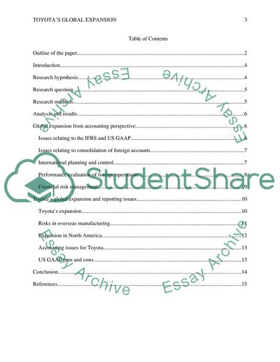 Global Expansion of Toyota