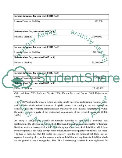 Advanced Accounting Theory & Practice