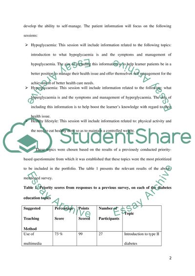 Diabetes Education Program Development Portfolio