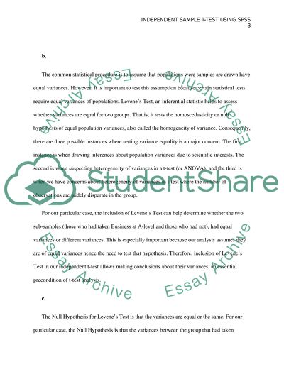 Independent Sample t-test Using SPSS