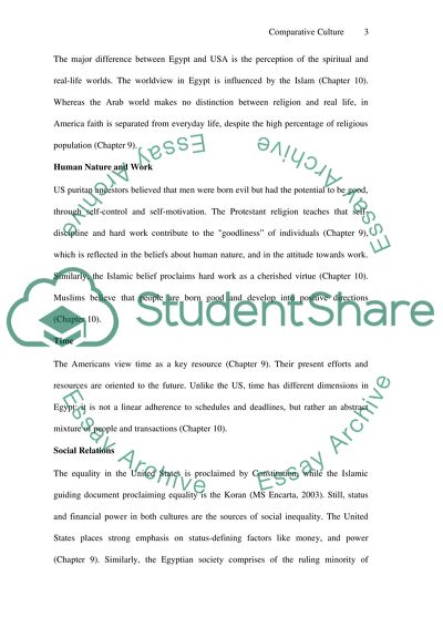 The Role of Religion in the United States and Egypt