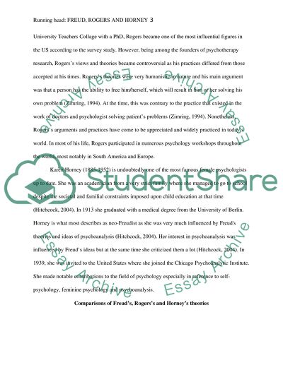 Sigmund Freuds Psychology Pillars