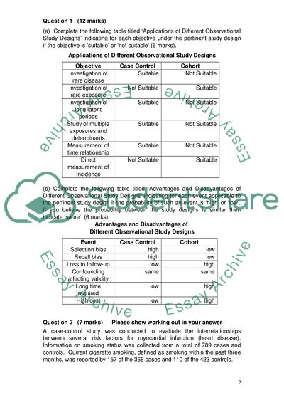 Clinical Epidemiology and the Role of Observation in This Field