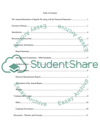 The Annual Information of Sparkle Plc along with the Financial Statements