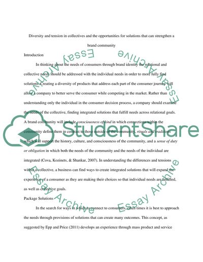 The Opportunities for Solutions That Can Strengthen a Brand Community