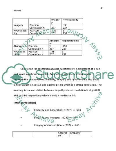 The Results Section (Hypnosis Research Paper)