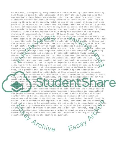 The differences of entrepreneurship in China and Japan