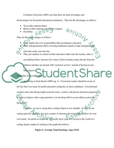 The Education Industry