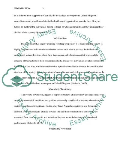 Impact of Culture on Negotiation Process