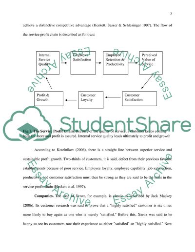 The Service Profit Chain: Implications for the Practice of Management in Service Business