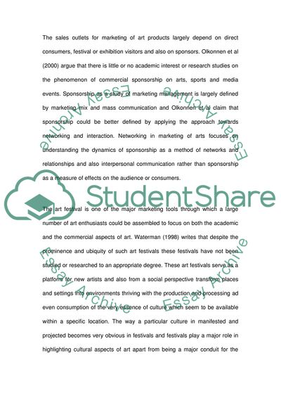 Market Lot for Antique Sales