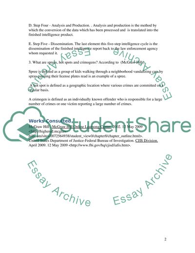 National Integrated Ballistic Information Network